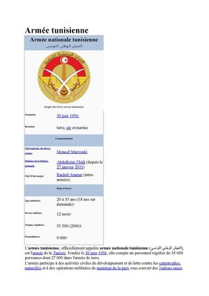 Armée tunisienne