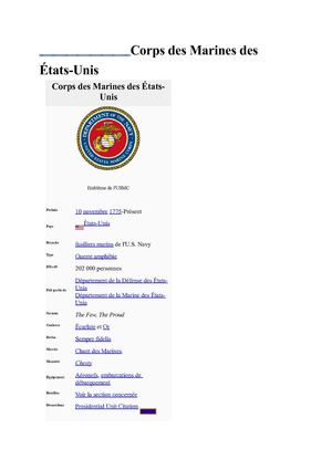 Corps des Marines des USA