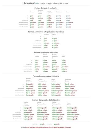 Spanish conjugation of guiar