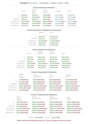 Spanish conjugation of demostrar