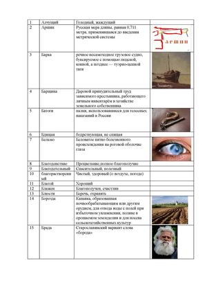 Словарь архаизмов.