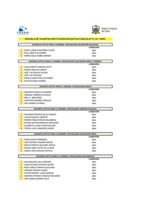 Resultados de la evaluación de expedientes aptos para rendir el examen