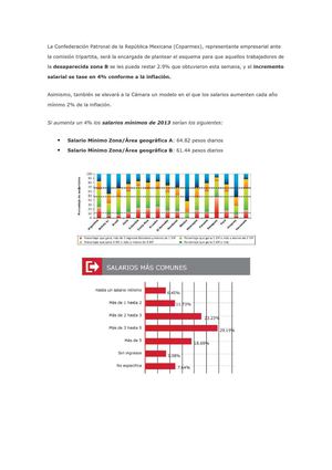 Salario Mínimo 2013 en México