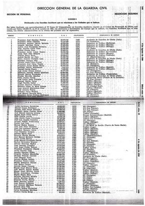 4ª Prom GC Auxiliares