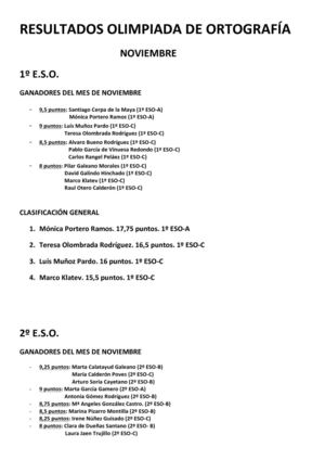 Resultados de noviembre. I Olimpiada de ortografía
