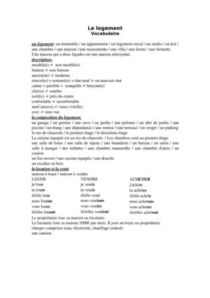 vocabulaire du logement