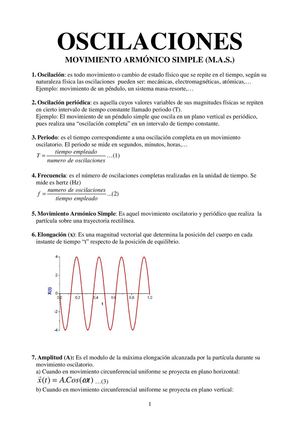 MOVIMIENTO ARMÓNICO SIMPLE