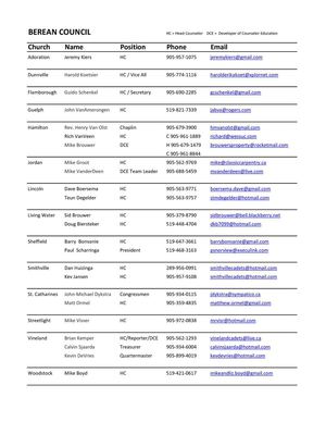 Berean Council Contacts