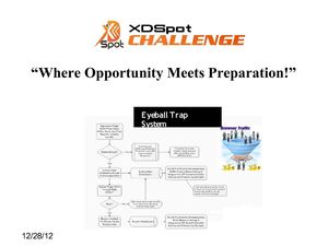 XDSpot Maria Gudelis Challenge Grand Opening