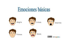 Fichas para trabajar las emociones