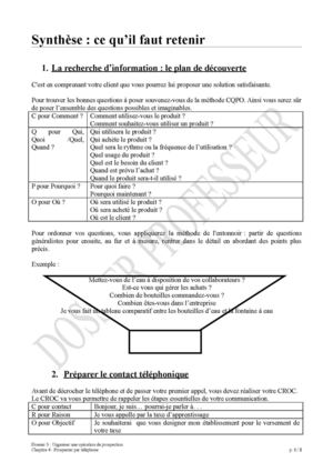 Chapitre 4 - Synthèse