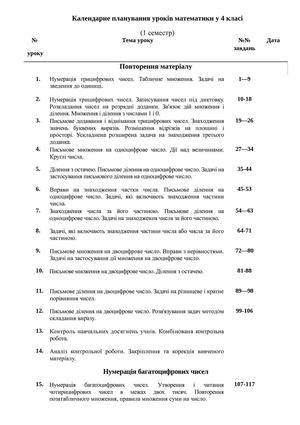 Календарне планування 4 клас