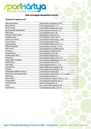 sportkártya_elfogadóhelyek_2013_semmelweis_alumni