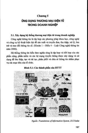 5. Ứng Dụng TMĐT trong doanh nghiệp