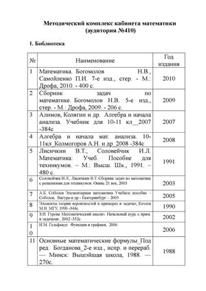 УМК кабинета