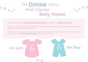 The Huggies 2011 Most Popular Baby Names