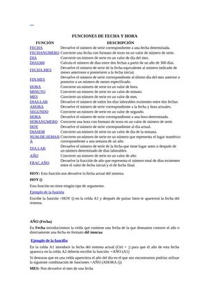 FUNCIONES DE FECHA Y HORA