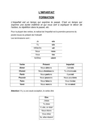 Formación del Imparfait