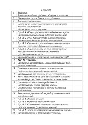 5 класс(рус)русский язык