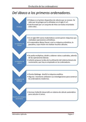 Los primeros ordenadores. Pablo V