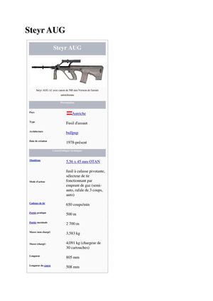 Steyr AUG