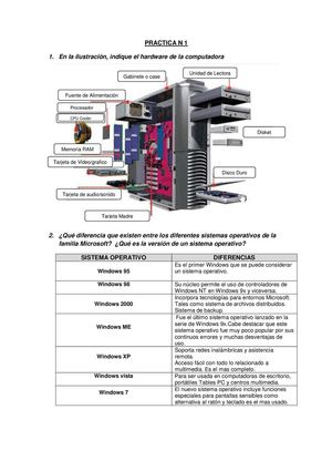 desarrollo de practicas de windows 7