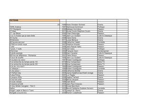 Liste des films disponibles en VOD au 23 janvier 2013