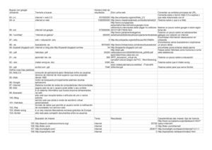 Actividades Tic´s 83-113