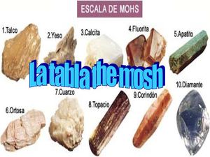 La tabla de mohs