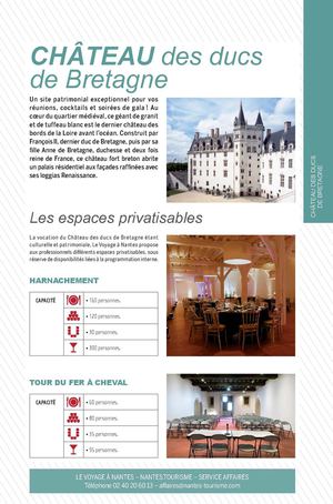 Fiche Château des ducs de Bretagne