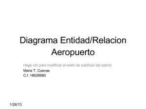 Diagrama de Entidad-Relacion Aeropuerto