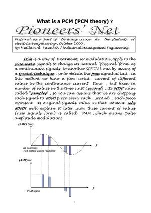 What is a PCM (Pulse Code Modulation theory)