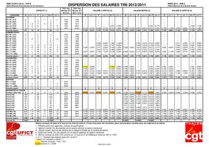 Tableau Salaires 2012 V4