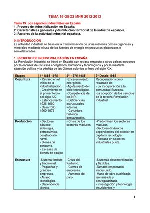 Los espacios industriales en España