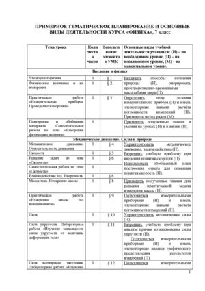 Тематическое планирование по физике в 7-9 классах.