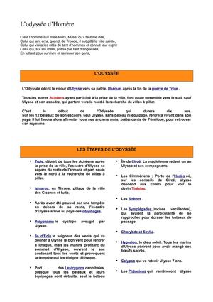 L’Odyssée d’Homère 