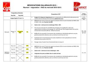Tract  CGT NAO 2013 n3