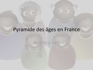 La pyramide des âges en France (1901-2005)