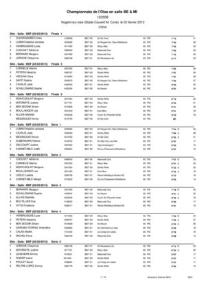 2013_02_02_championnats_de_l'oise_en_salle_be_&_mi
