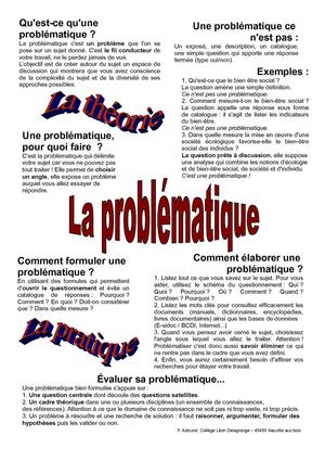 Qu'est-ce qu'une problématique