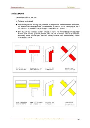Señalización de caminos y rutas senderistas