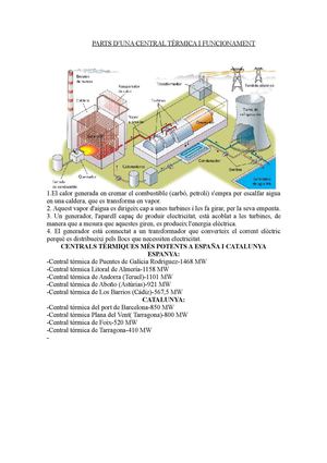 PARTS DE LA CENTRAL TÈRMICA I FUNCIONAENT