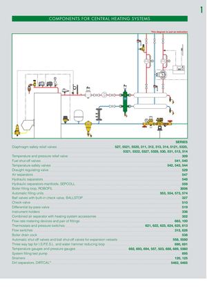 katalogproduktsaacaleffi