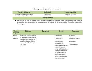 Cronograma de actividades