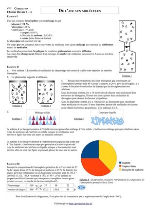 DS 1 Quatrième - De l'air aux molécules (Corrigé - version b)