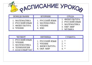Расписание уроков