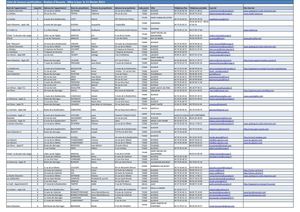Liste des loueurs particuliers d'Aussois en Vanoise