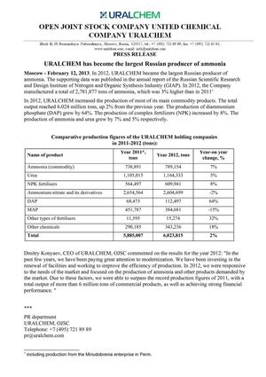 URALCHEM has become the largest Russian producer of ammonia