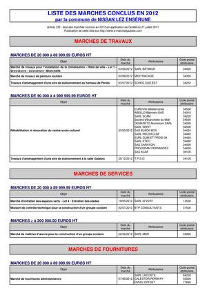 Liste des marchés publiques 2012 de la commune de Nissan Lez Ensérune