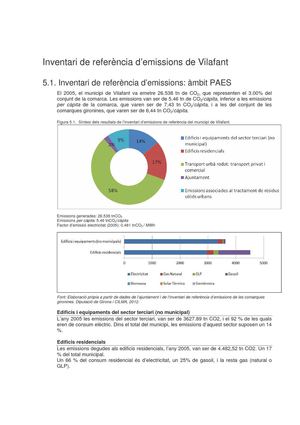 Inventari de les emissions de gasos amb efecte hivernacle - PAES Vilafant 2013